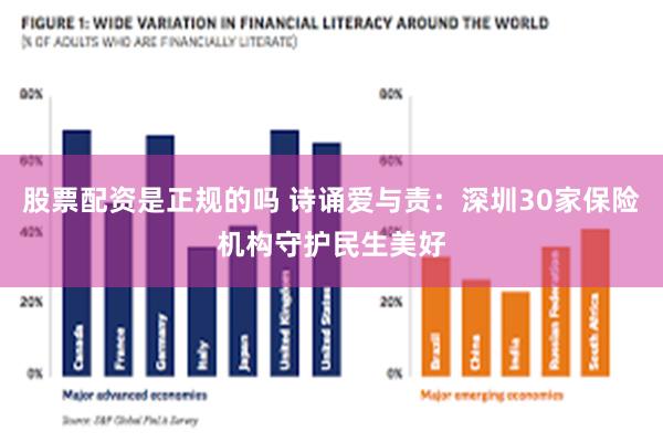股票配资是正规的吗 诗诵爱与责：深圳30家保险机构守护民生美好