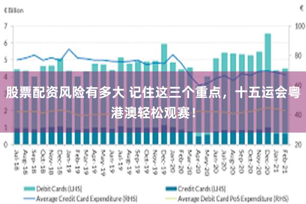 股票配资风险有多大 记住这三个重点，十五运会粤港澳轻松观赛！