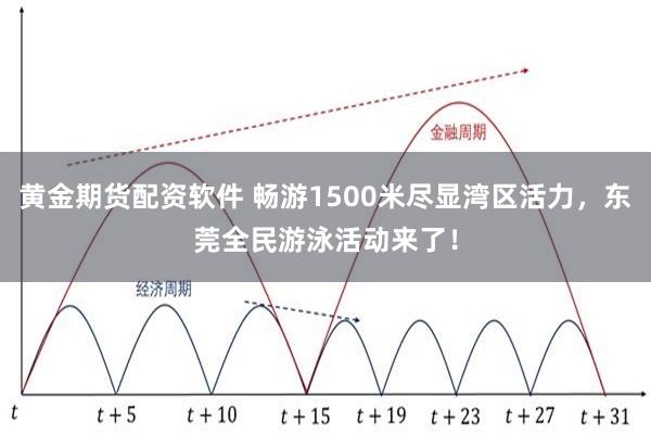 黄金期货配资软件 畅游1500米尽显湾区活力，东莞全民游泳活动来了！