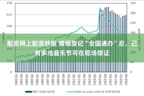 配资网上配资炒股 婚姻登记“全国通办”后，已有多地音乐节可在现场领证