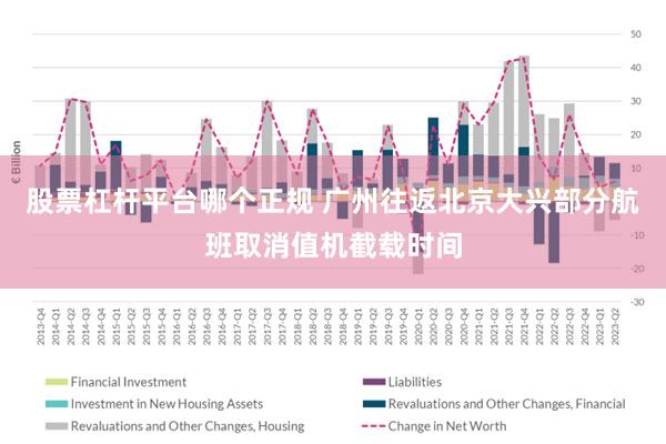 股票杠杆平台哪个正规 广州往返北京大兴部分航班取消值机截载时间