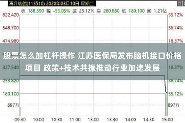 股票怎么加杠杆操作 江苏医保局发布脑机接口价格项目 政策+技术共振推动行业加速发展