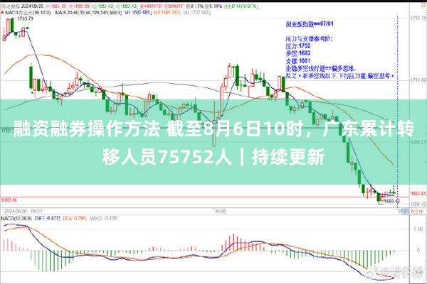 融资融券操作方法 截至8月6日10时，广东累计转移人员75752人｜持续更新