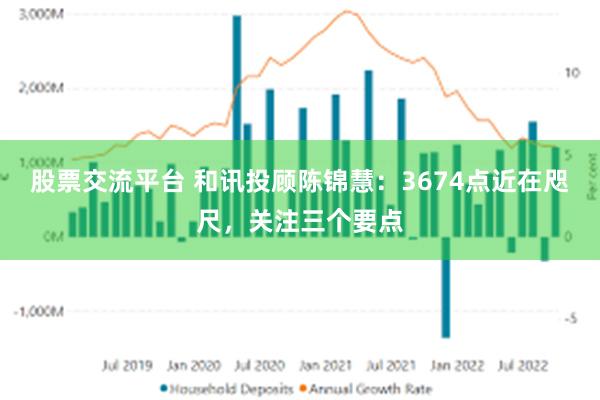 股票交流平台 和讯投顾陈锦慧：3674点近在咫尺，关注三个要点