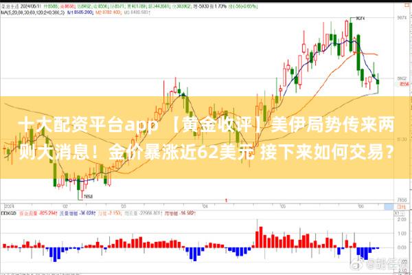 十大配资平台app 【黄金收评】美伊局势传来两则大消息！金价暴涨近62美元 接下来如何交易？