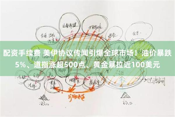 配资手续费 美伊协议传闻引爆全球市场！油价暴跌5%、道指涨超500点、黄金暴拉近100美元