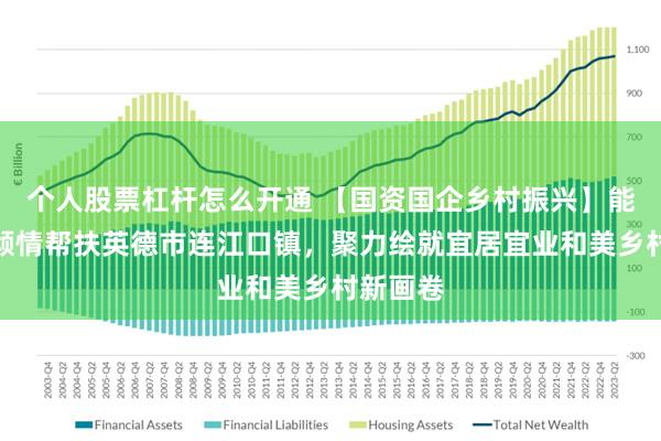 个人股票杠杆怎么开通 【国资国企乡村振兴】能源集团倾情帮扶英德市连江口镇，聚力绘就宜居宜业和美乡村新画卷
