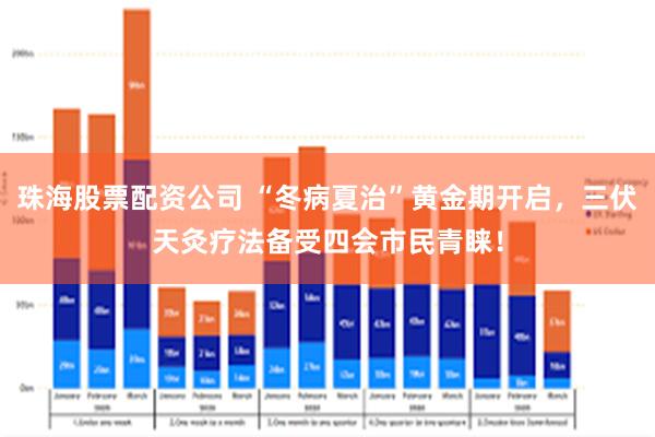 珠海股票配资公司 “冬病夏治”黄金期开启,三伏天灸疗法备受四会市民青睐!