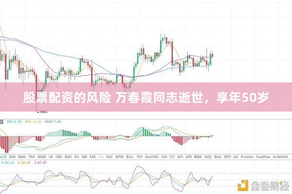股票配资的风险 万春霞同志逝世，享年50岁