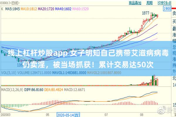 线上杠杆炒股app 女子明知自己携带艾滋病病毒仍卖淫，被当场抓获！累计交易达50次