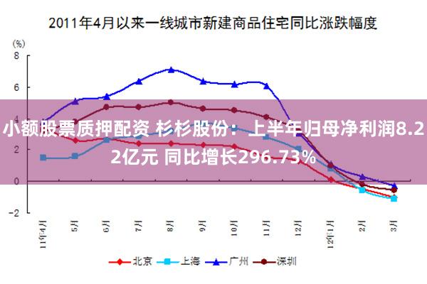 小额股票质押配资 杉杉股份:上半年归母净利润8.22亿元 同比增长296.73%