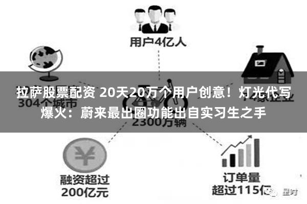 拉萨股票配资 20天20万个用户创意！灯光代写爆火：蔚来最出圈功能出自实习生之手