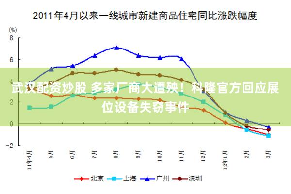 武汉配资炒股 多家厂商大遭殃！科隆官方回应展位设备失窃事件