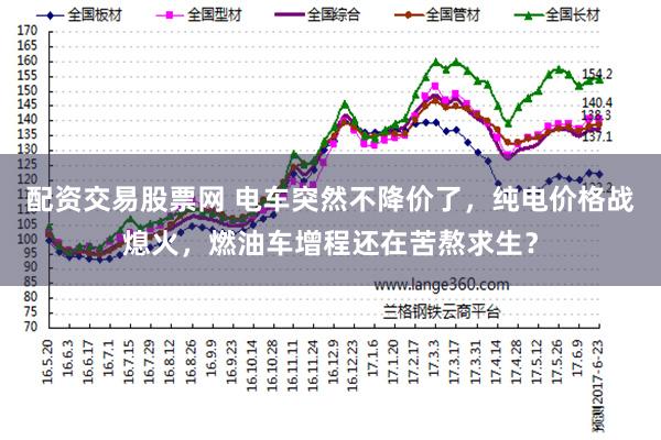 配资交易股票网 电车突然不降价了，纯电价格战熄火，燃油车增程还在苦熬求生？