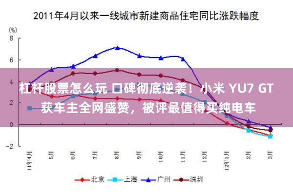 杠杆股票怎么玩 口碑彻底逆袭！小米 YU7 GT 获车主全网盛赞，被评最值得买纯电车