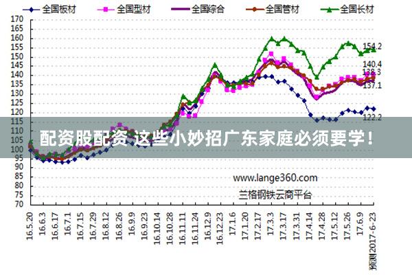 配资股配资 这些小妙招广东家庭必须要学！