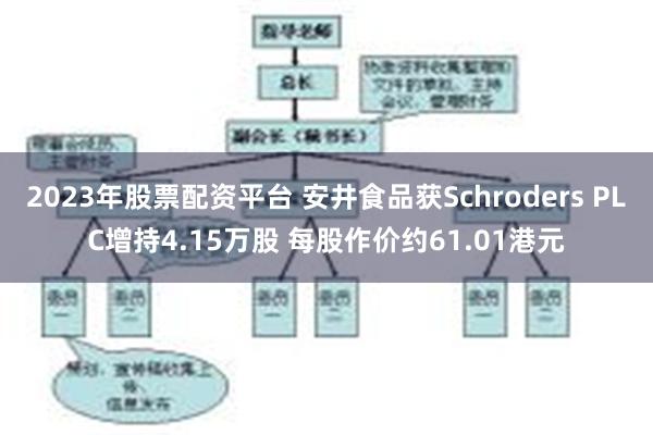 2023年股票配资平台 安井食品获Schroders PLC增持4.15万股 每股作价约61.01港元