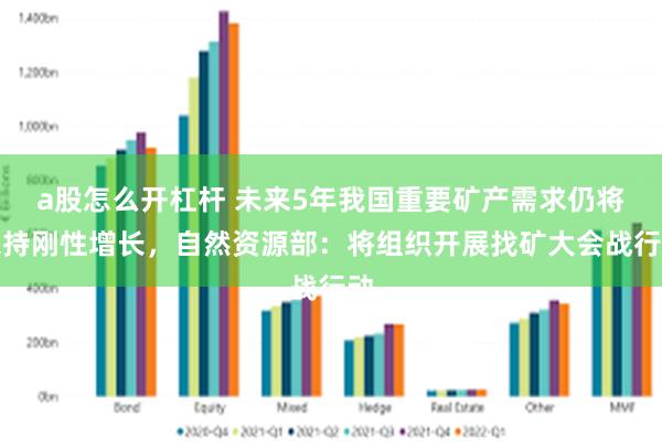 a股怎么开杠杆 未来5年我国重要矿产需求仍将保持刚性增长，自然资源部：将组织开展找矿大会战行动
