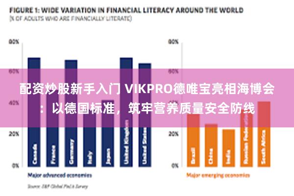 配资炒股新手入门 VIKPRO德唯宝亮相海博会：以德国标准，筑牢营养质量安全防线